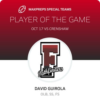 Players of the Game
