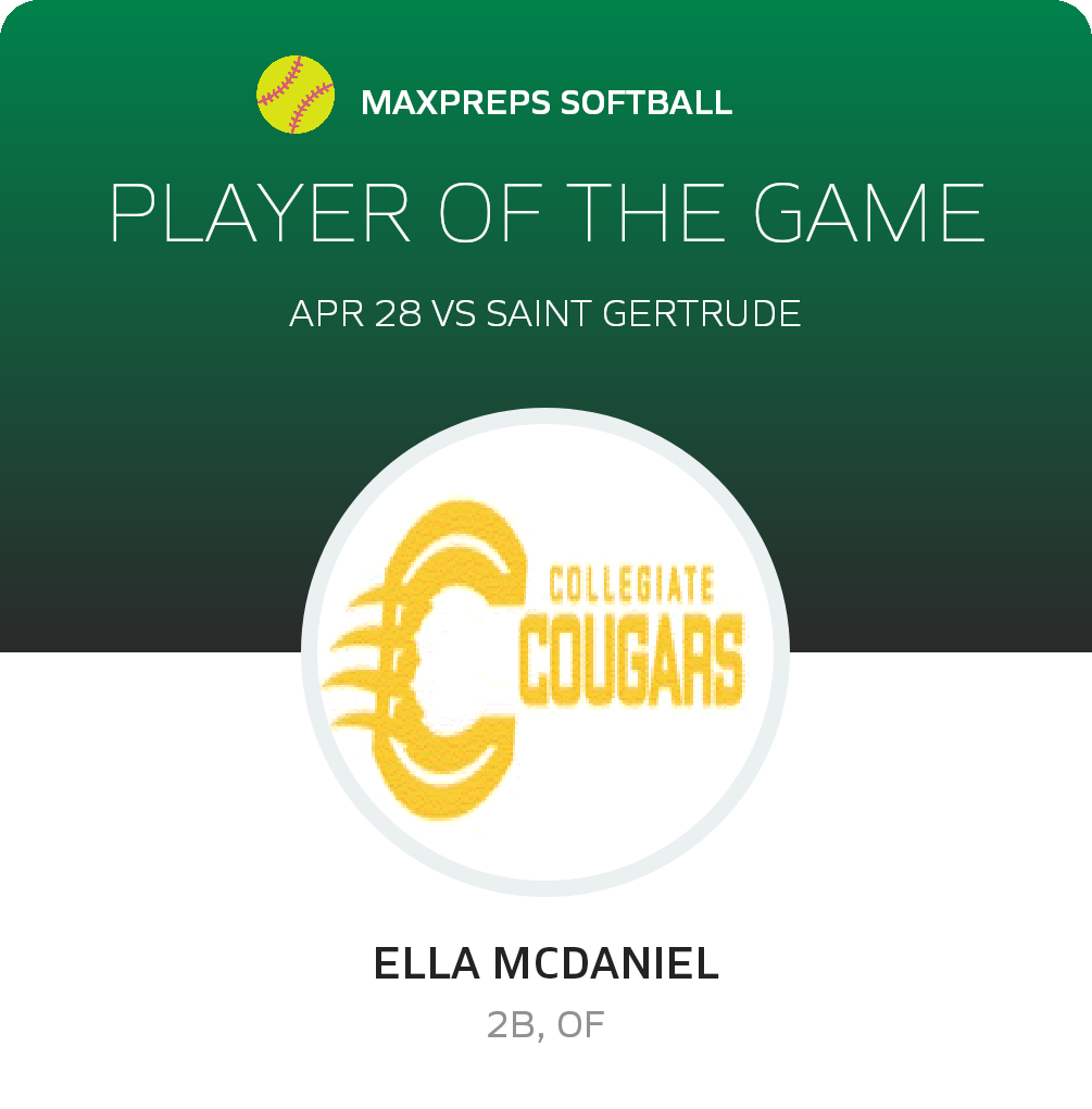 Player of the Game