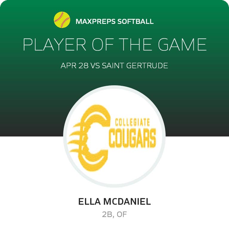 Player of the Game