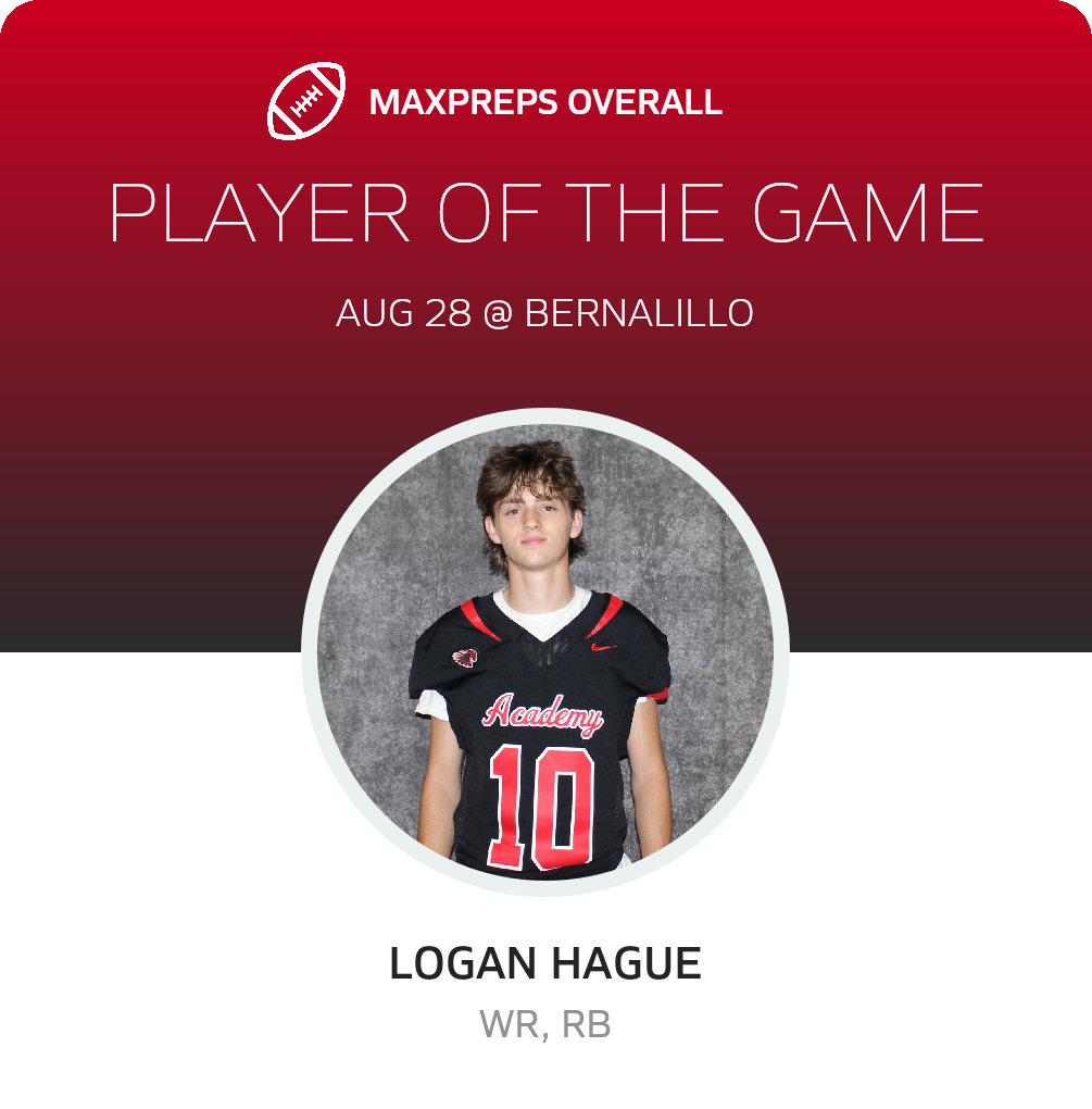 Players of the Game