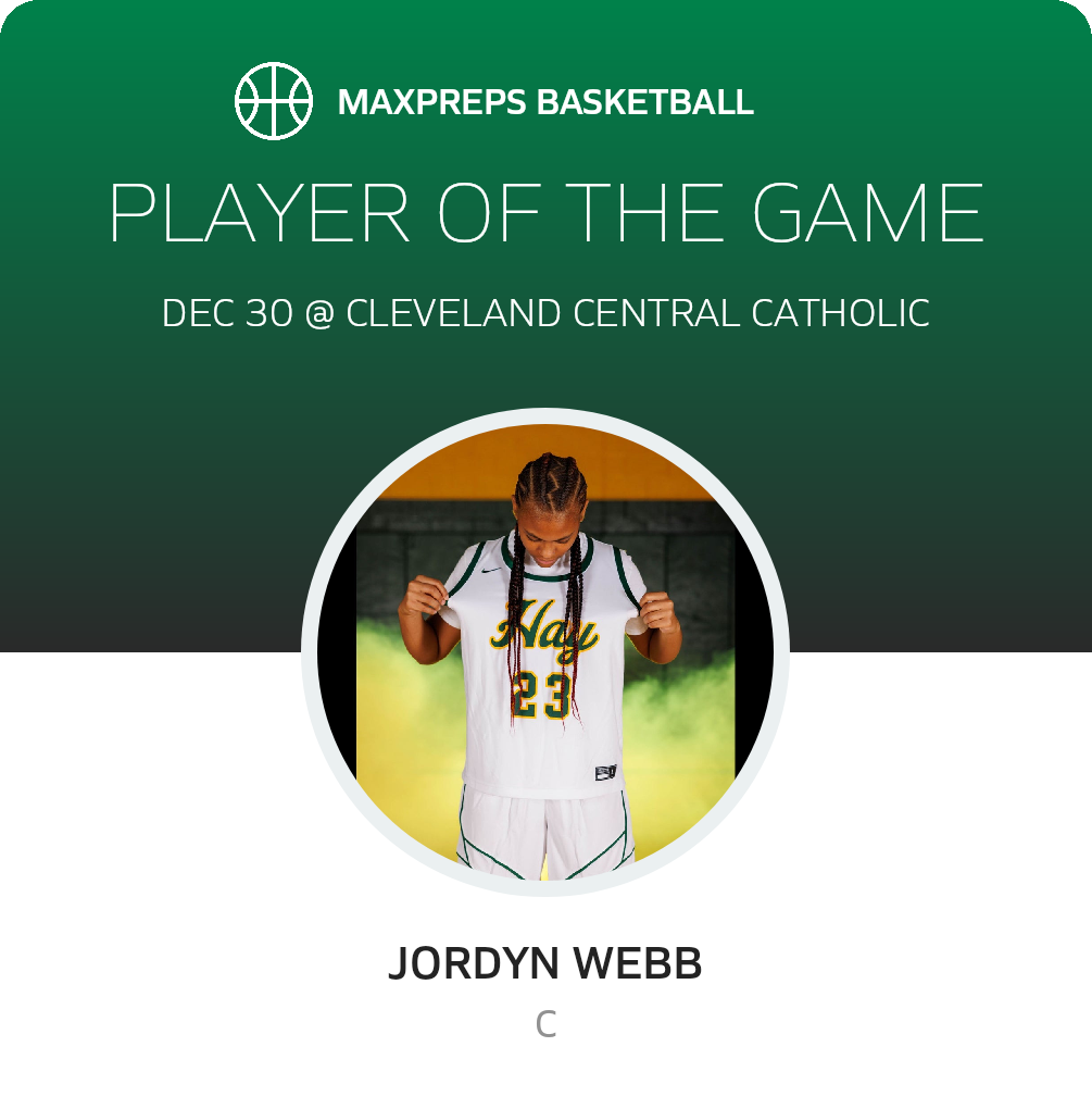 Player of the Game