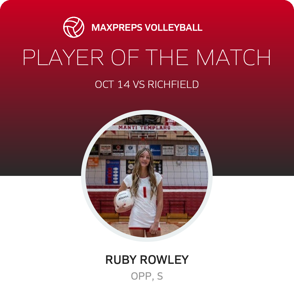 Player of the Game