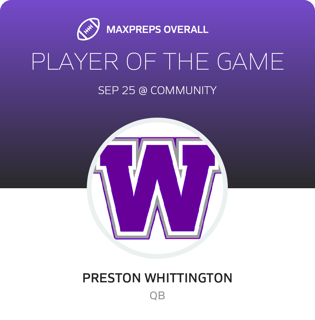 Players of the Game