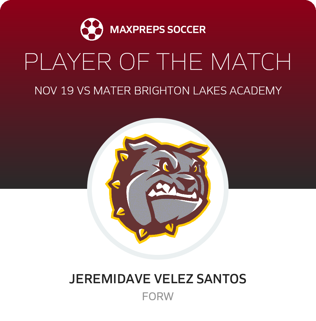 Player of the Match