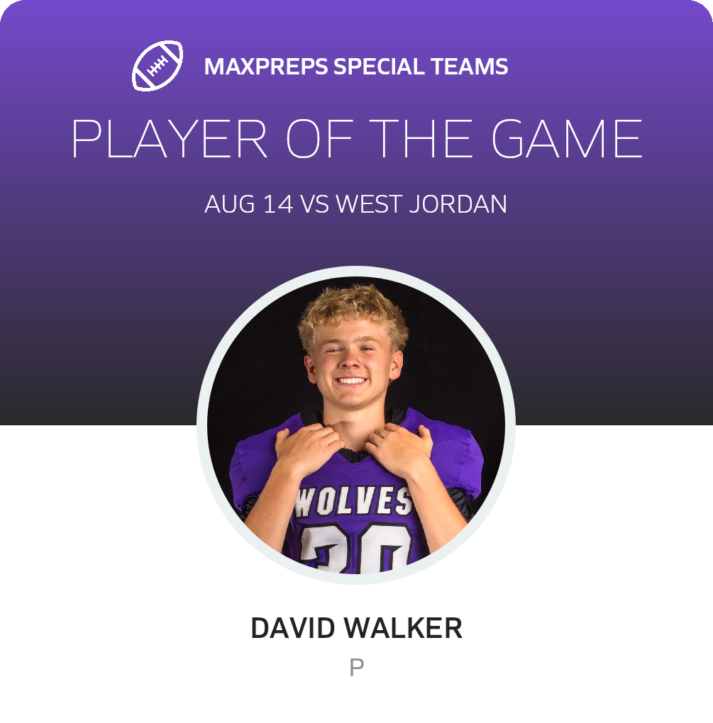 Players of the Game