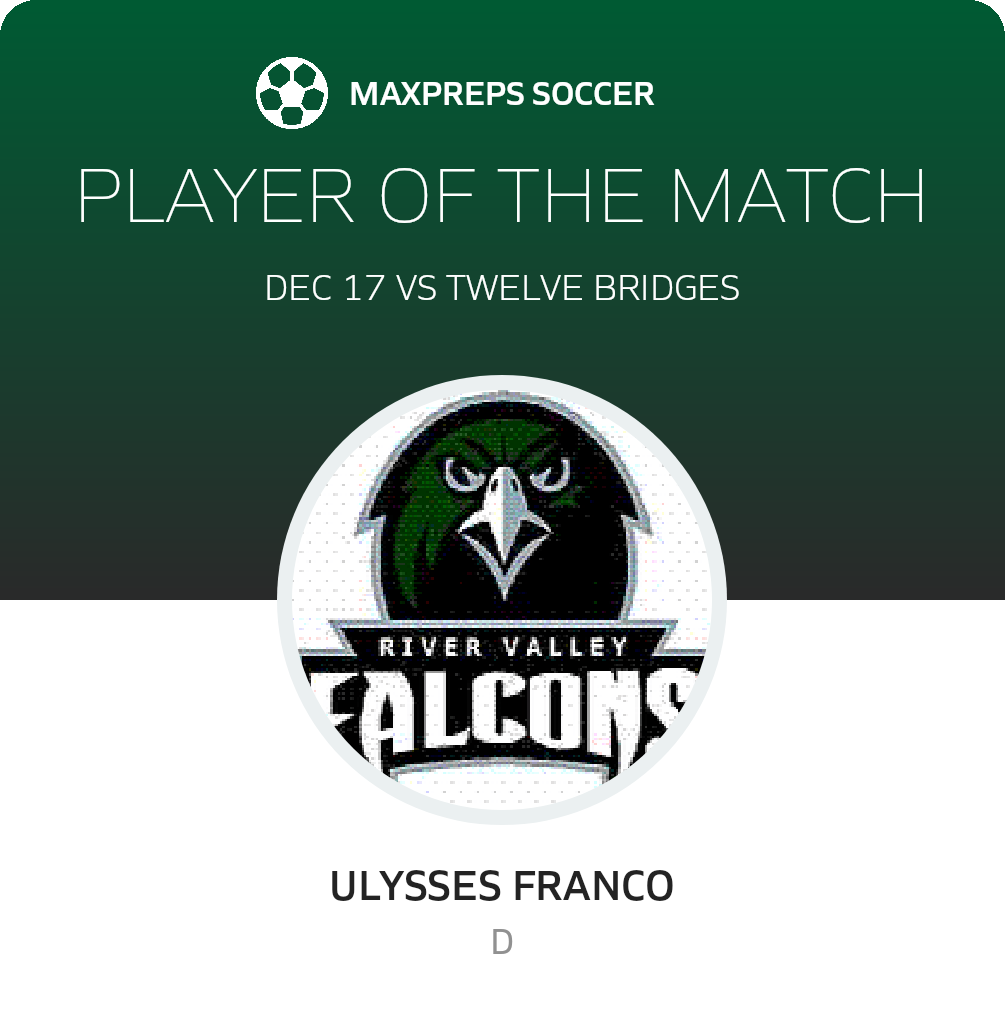 Player of the Match