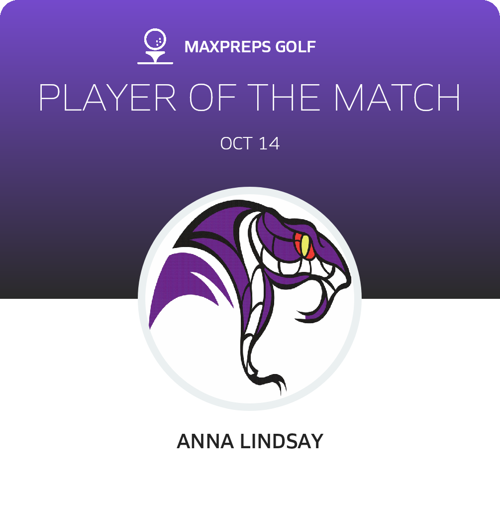 Player of the Match
