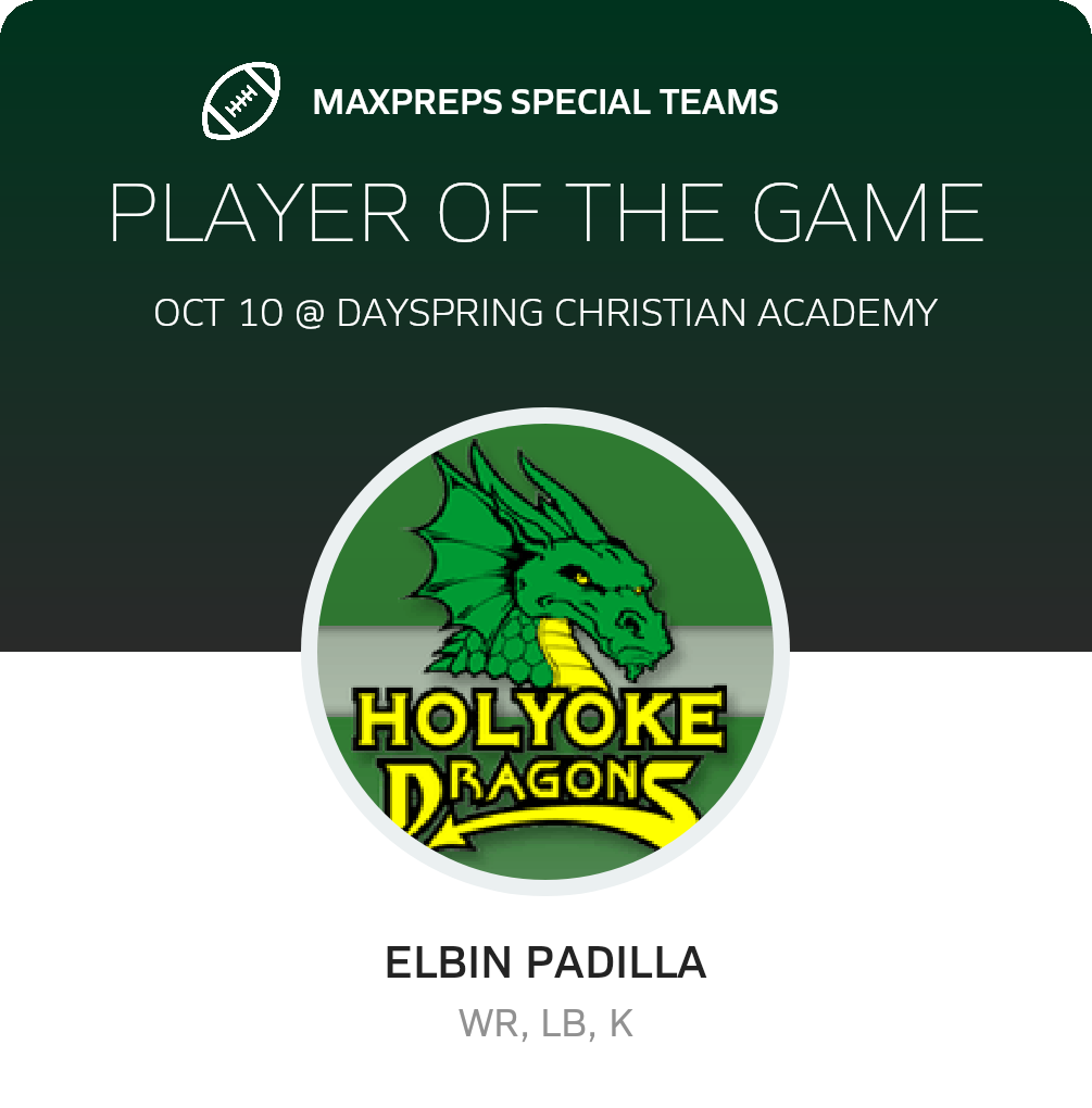Players of the Game