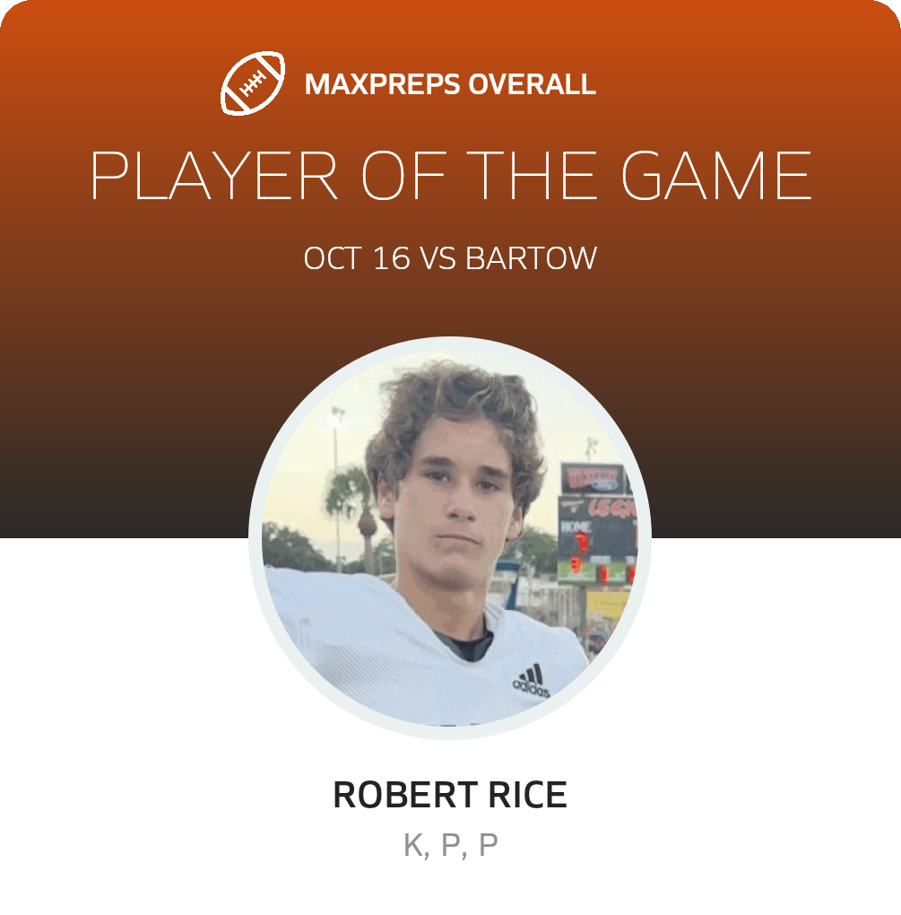 Players of the Game