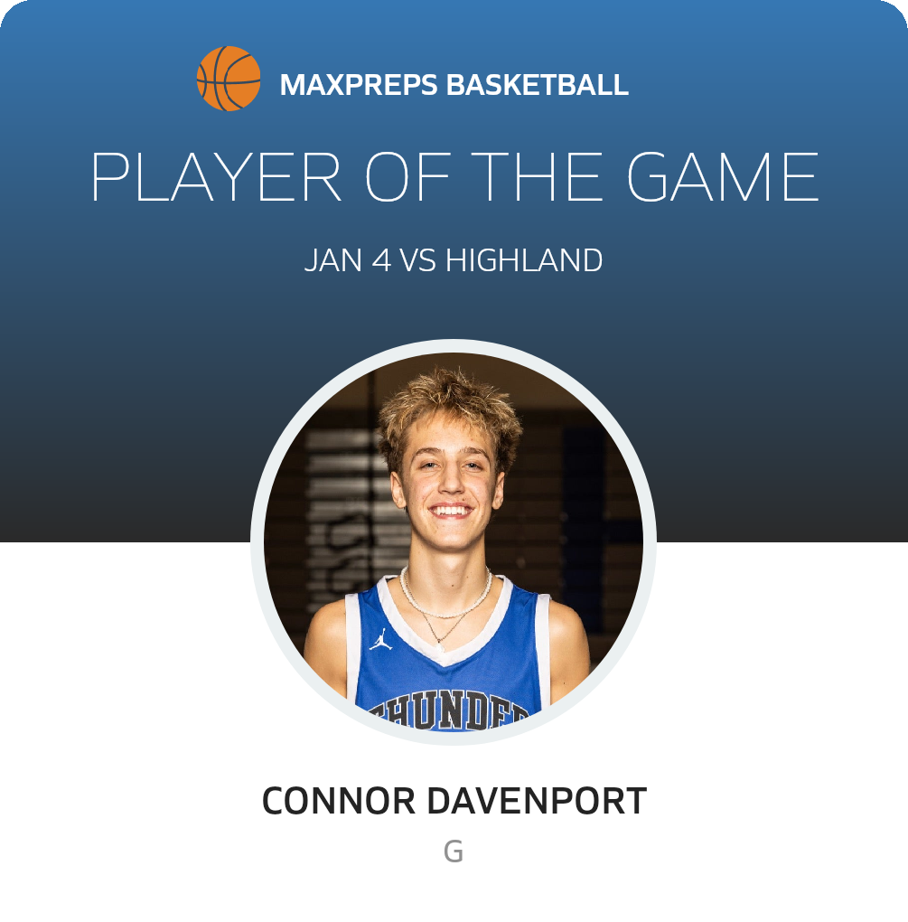 Thunder Ridge High School (Idaho Falls, ID) Basketball