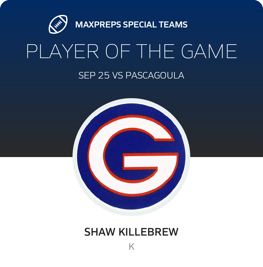 Players of the Game