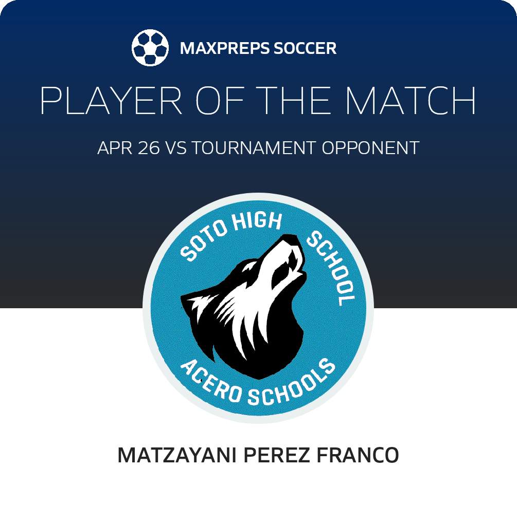 Player of the Match