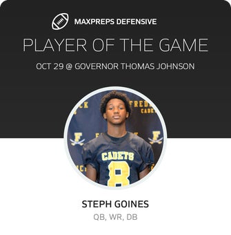 Players of the Game