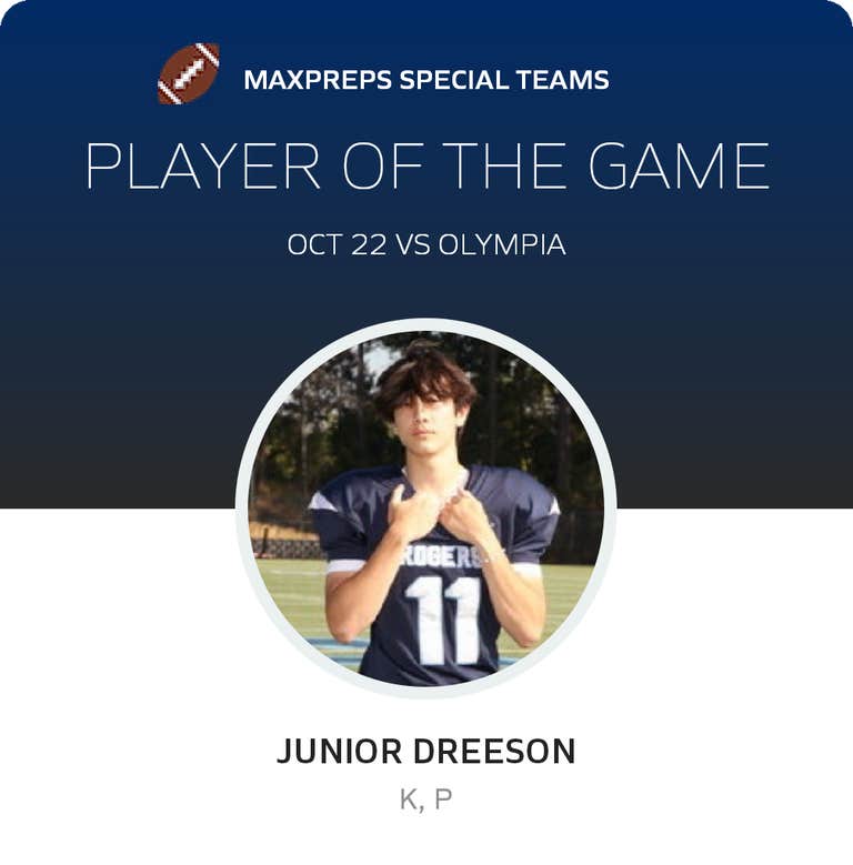 Player of the Game