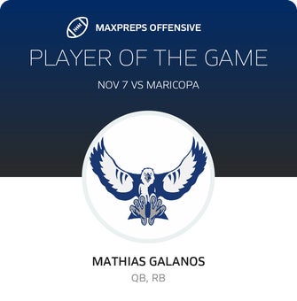 Players of the Game