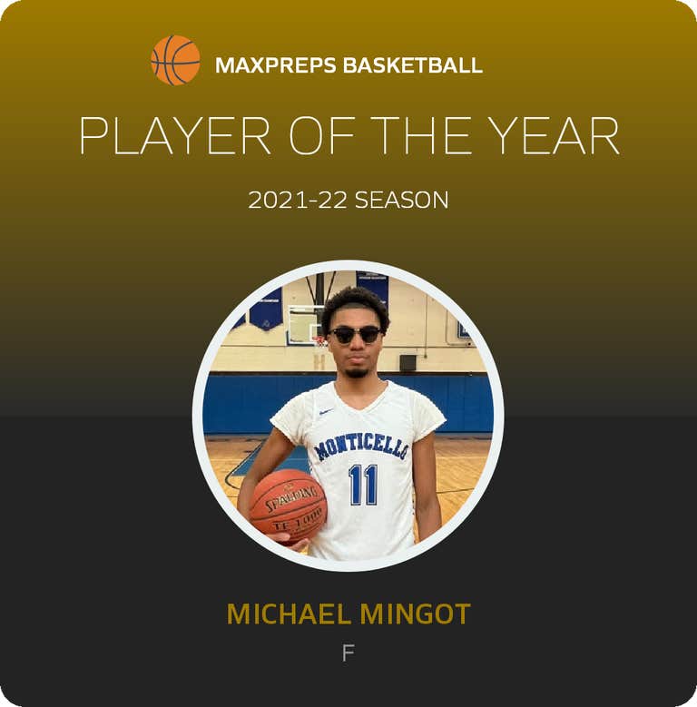 Player of the Year