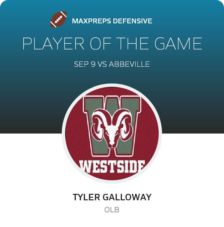 Player of the Game