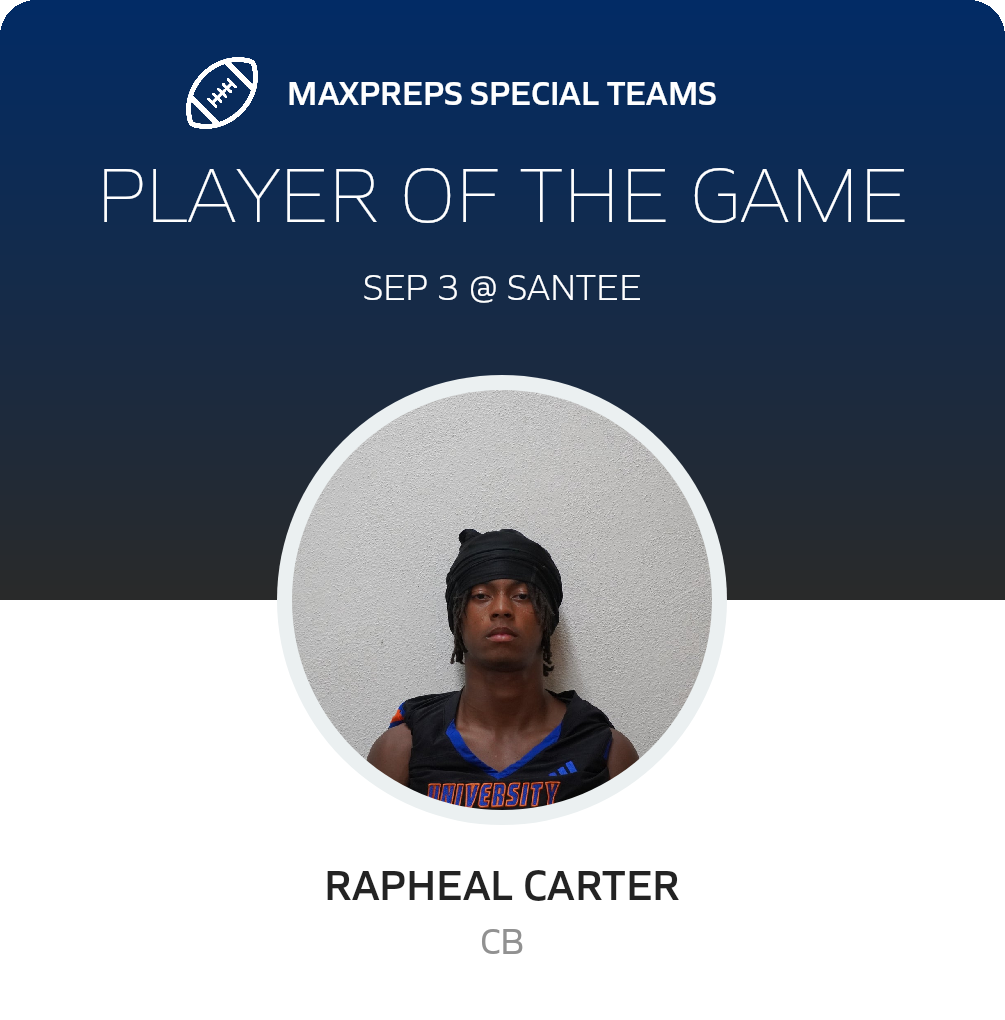 Players of the Game