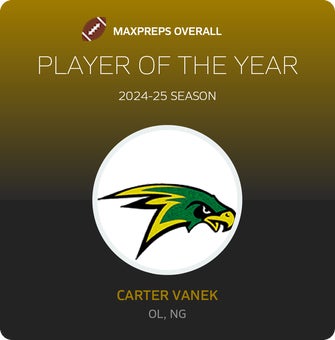 Players of the Year