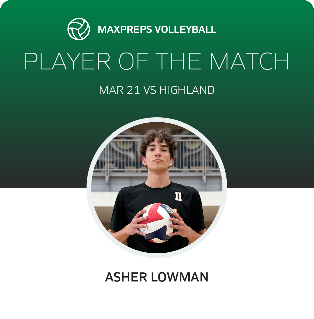 Player of the Match