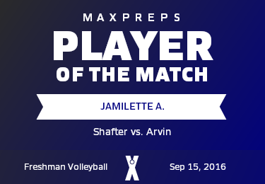#21 Jamilette A. Player of the Game badge