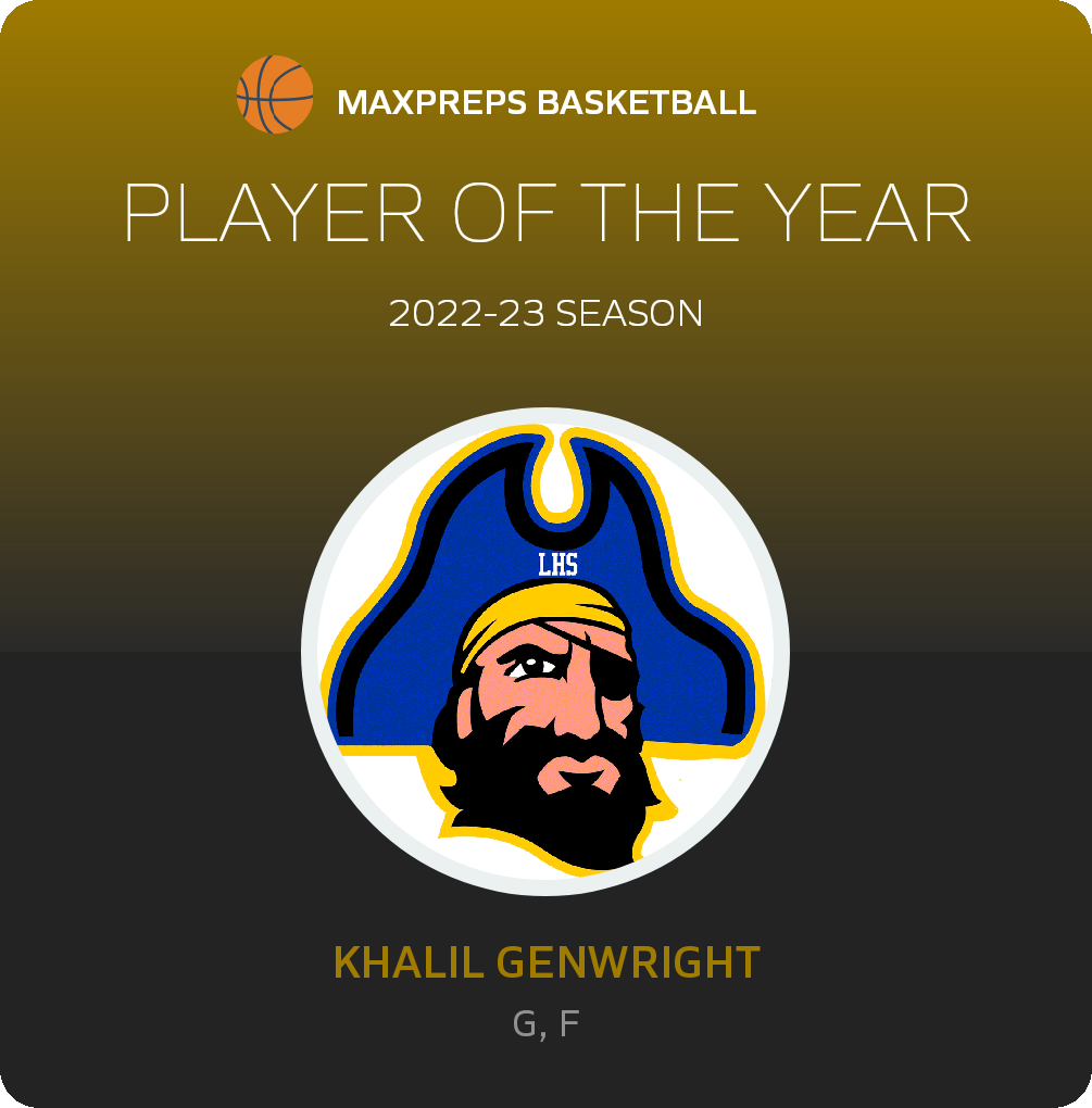 Player of the Year