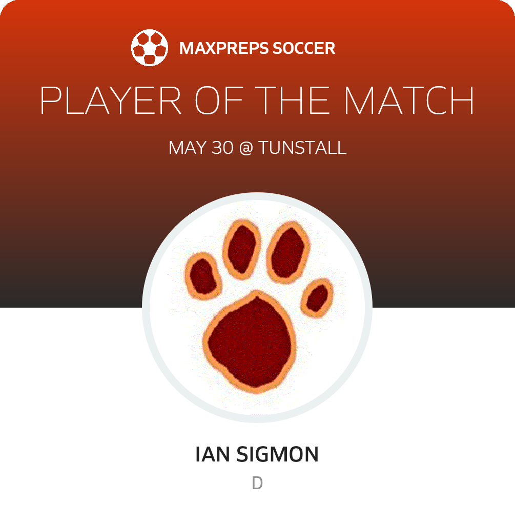 Player of the Match