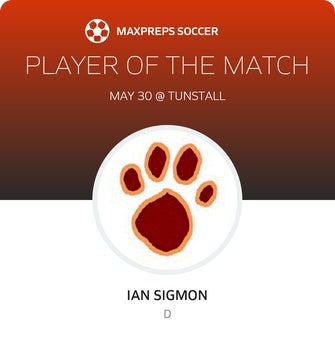 Player of the Match