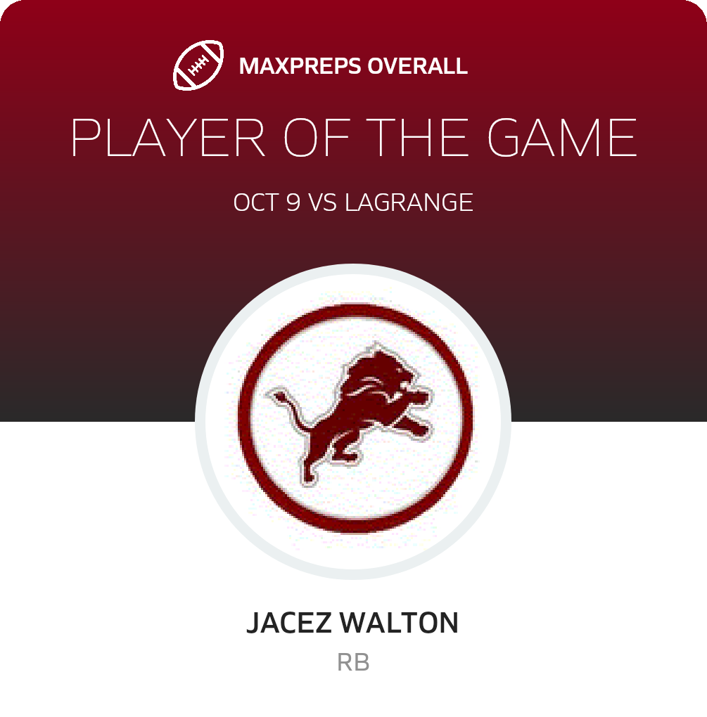 Players of the Game
