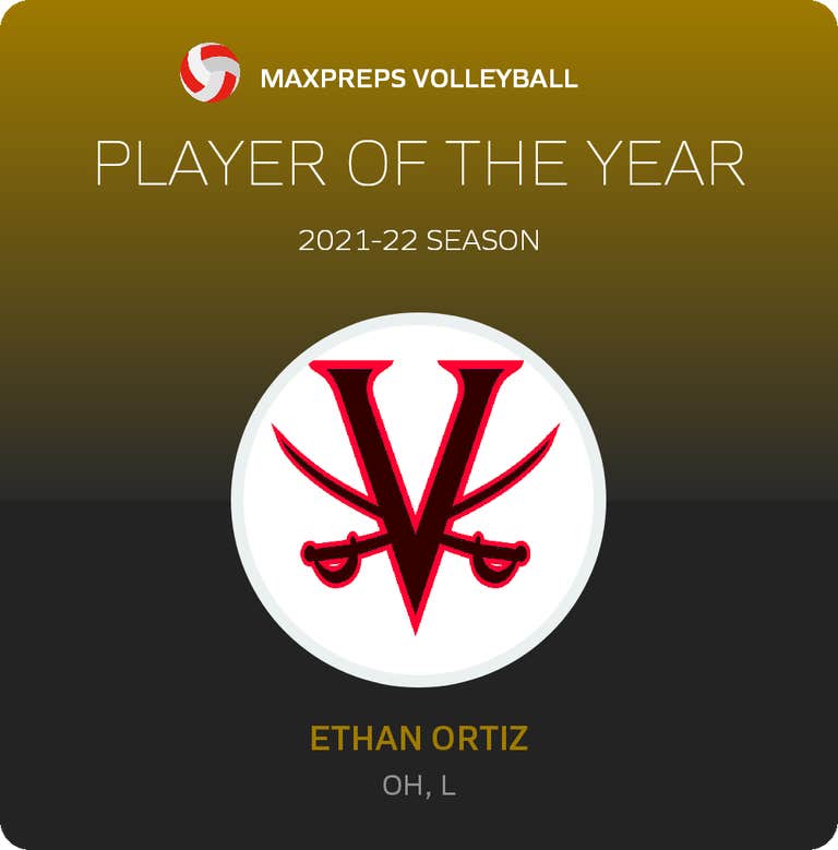 Player of the Year