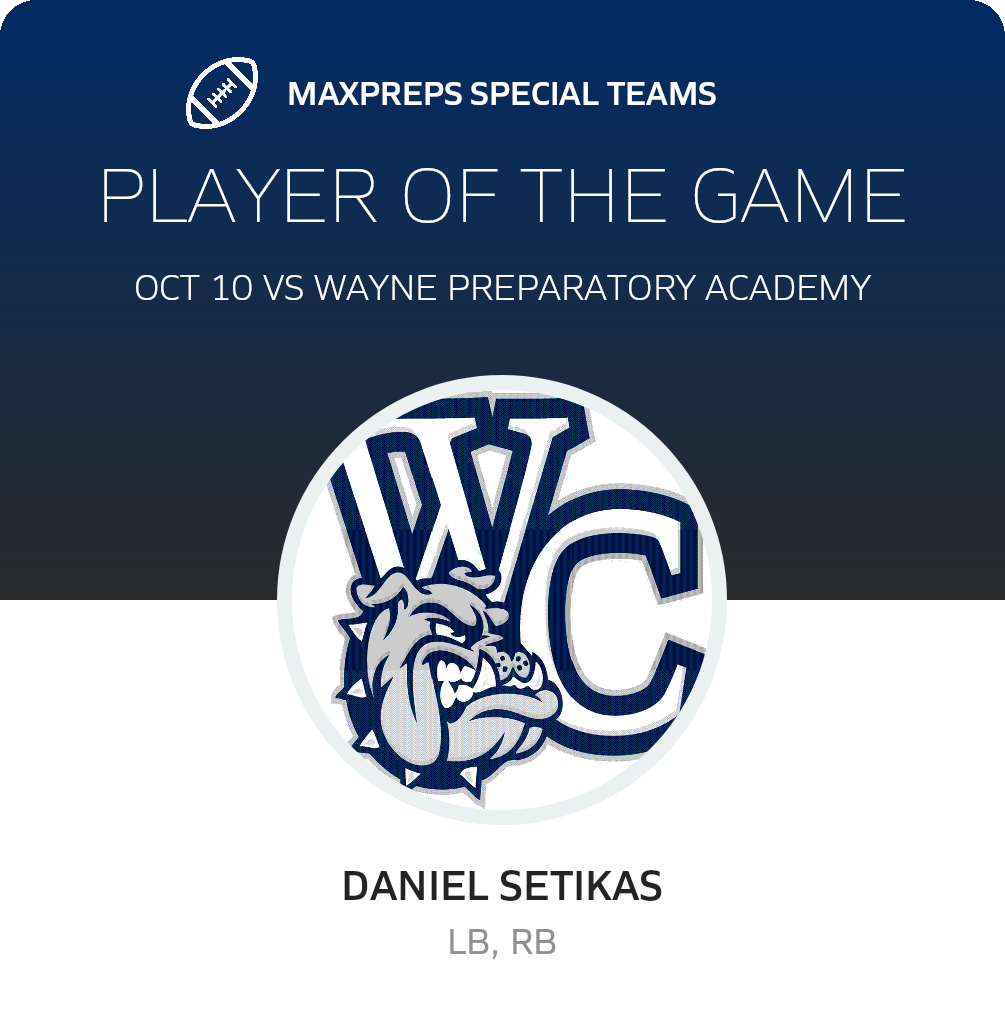 Players of the Game