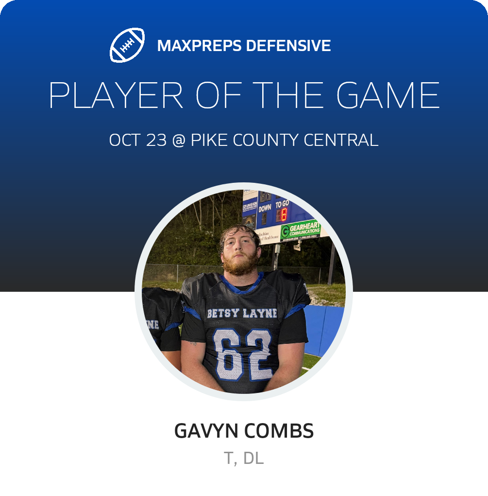 Players of the Game