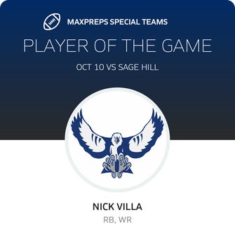 Players of the Game