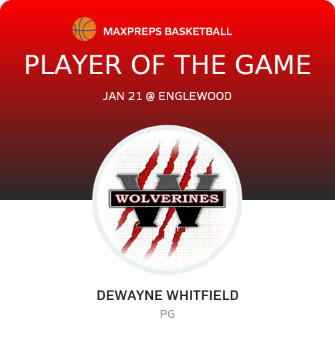 Player of the Game