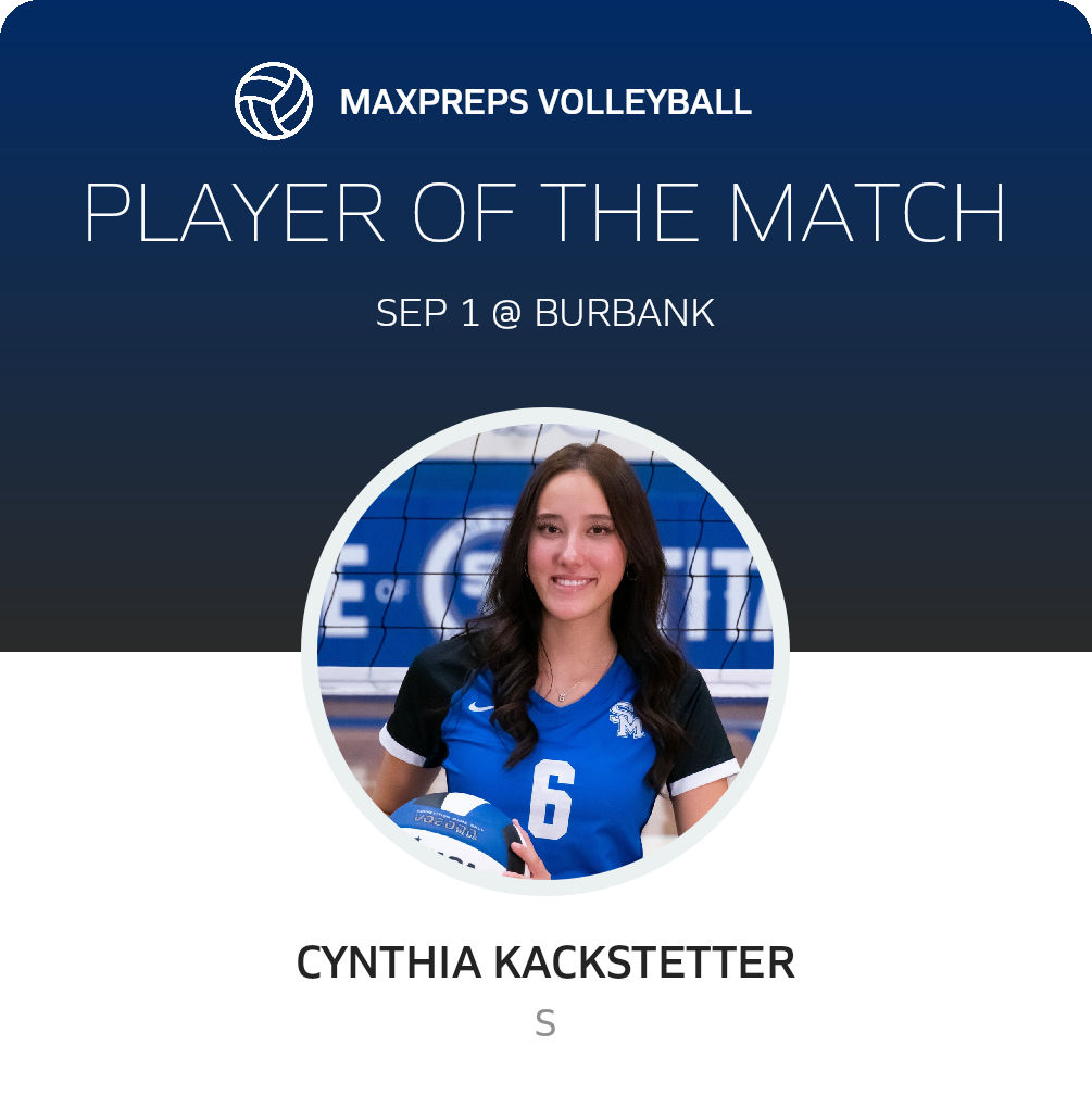 Player of the Match