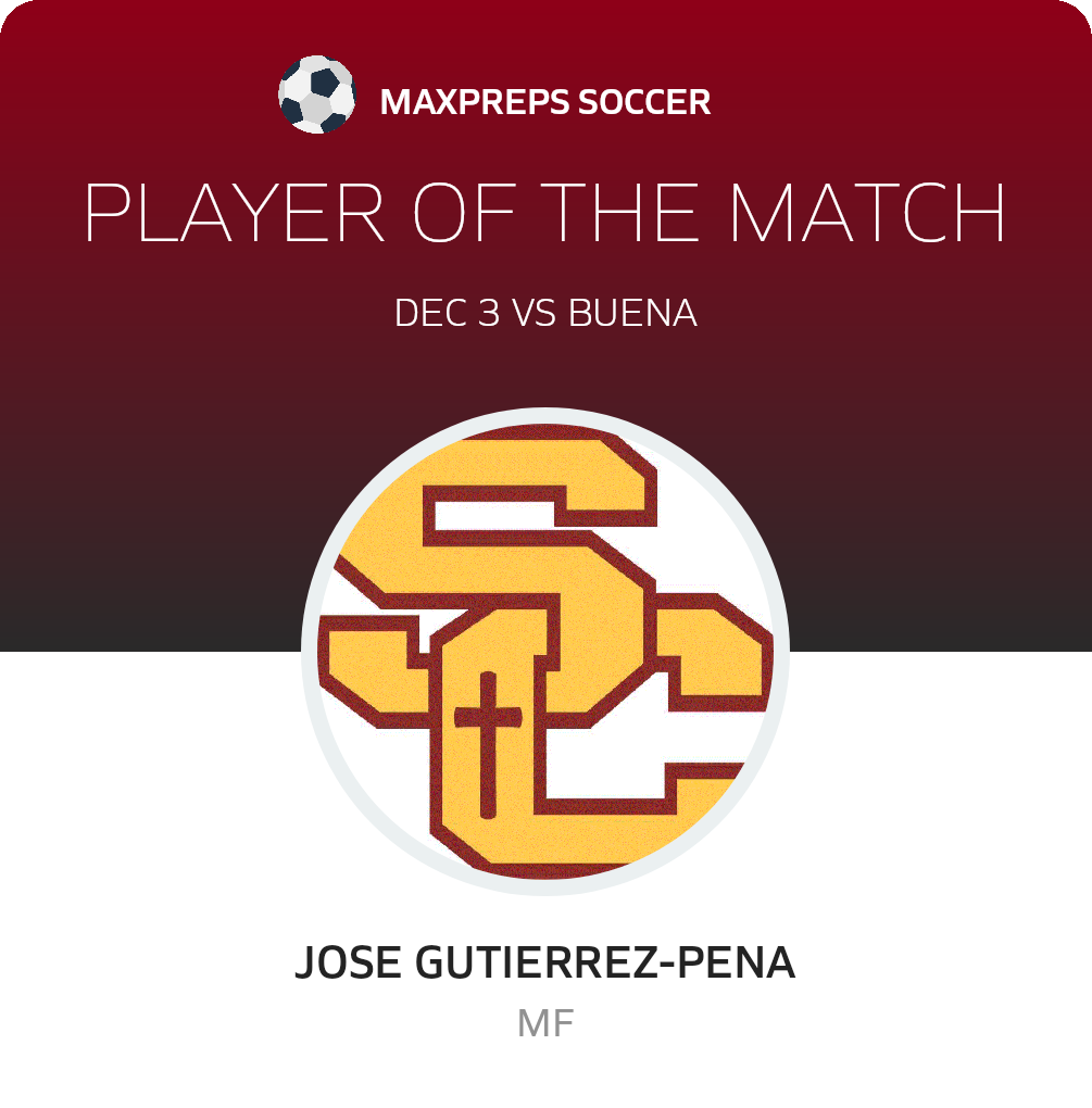 #10 Jose Gutierrez-Pena Player of the Game badge
