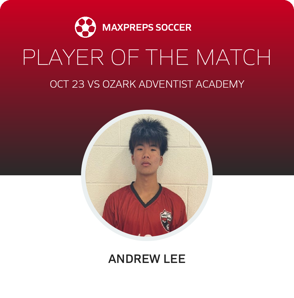 Player of the Match