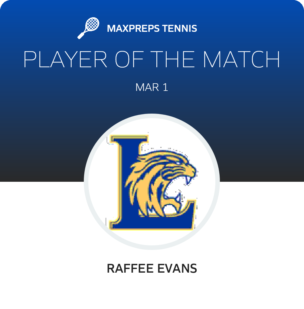 Player of the Match