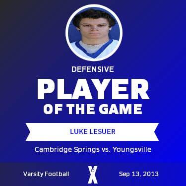 Player of the Game