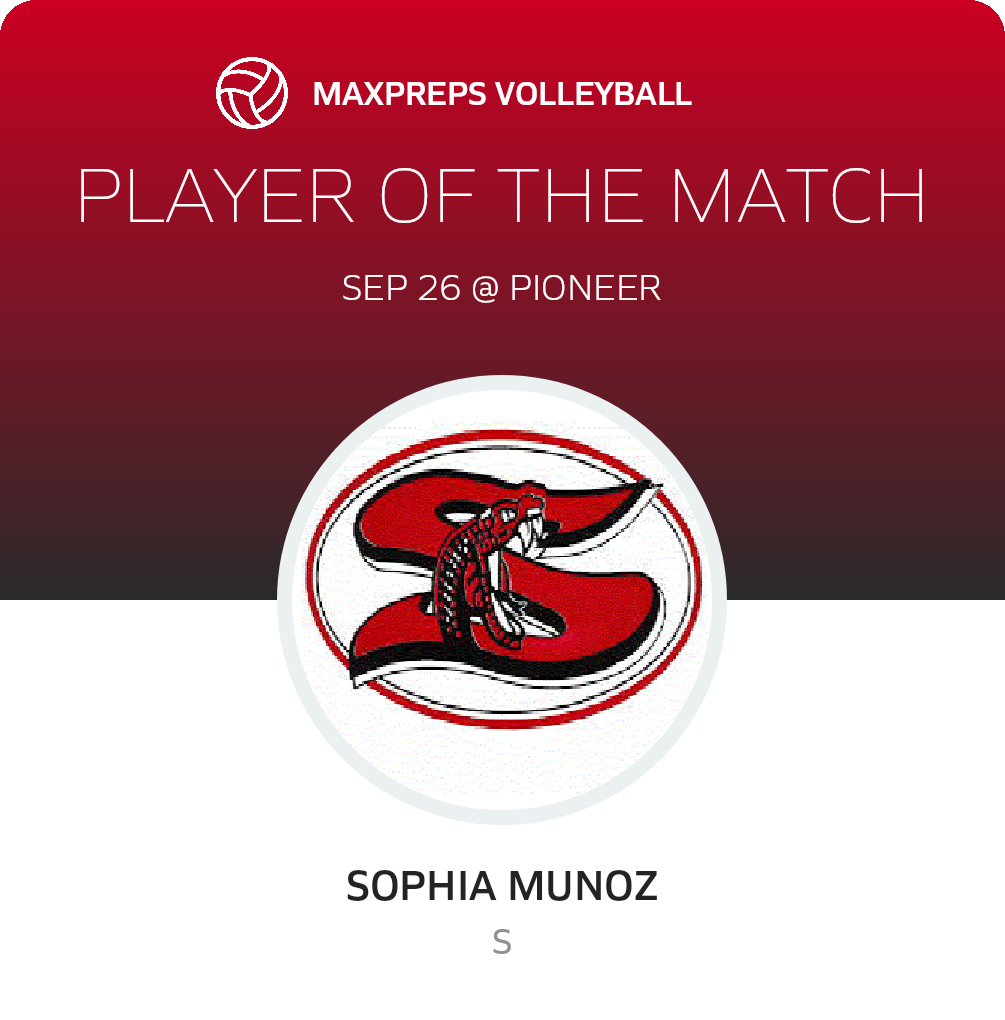 Player of the Match