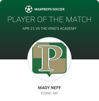 Player of the Match
