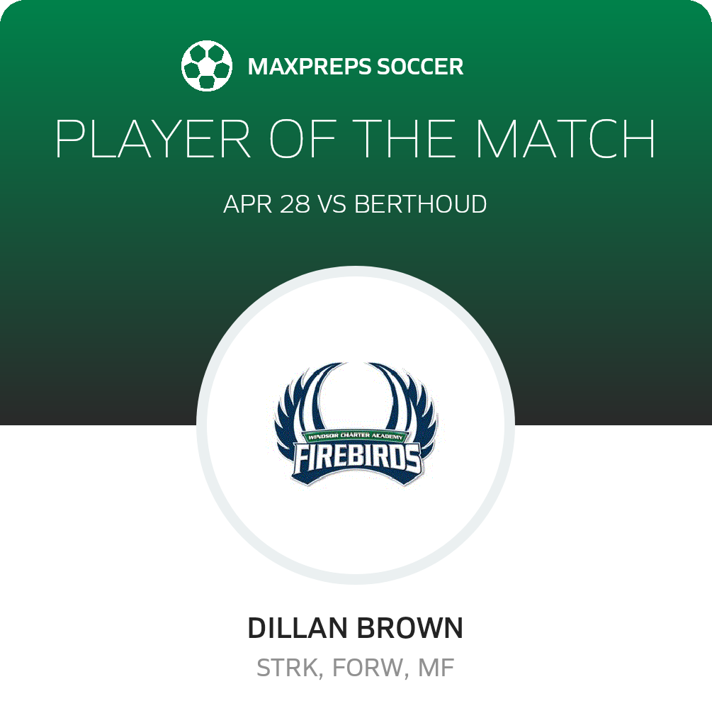 Player of the Match