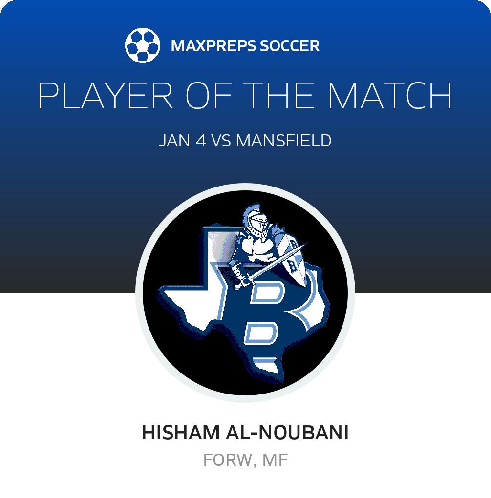 Player of the Match