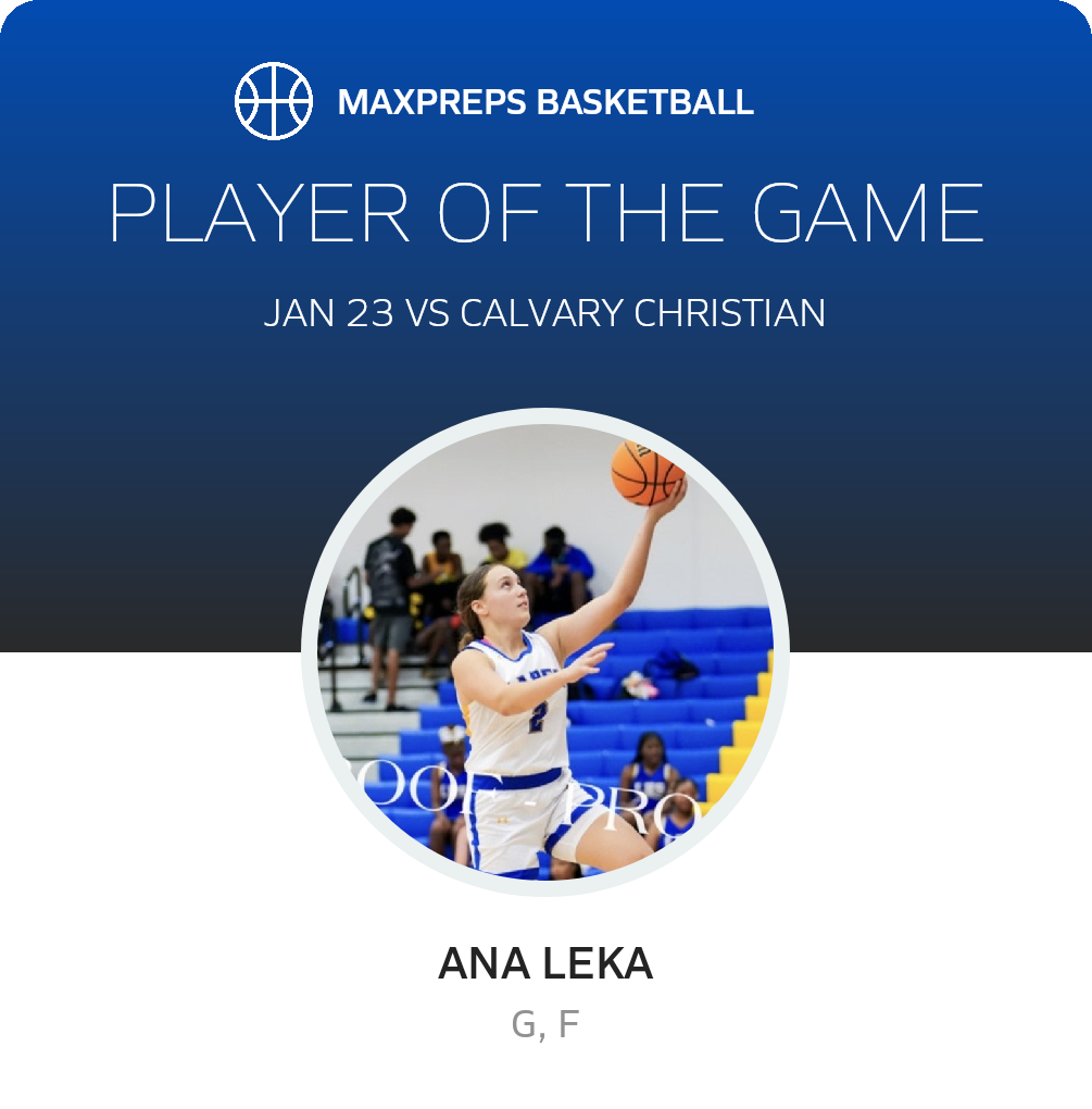 Player of the Game