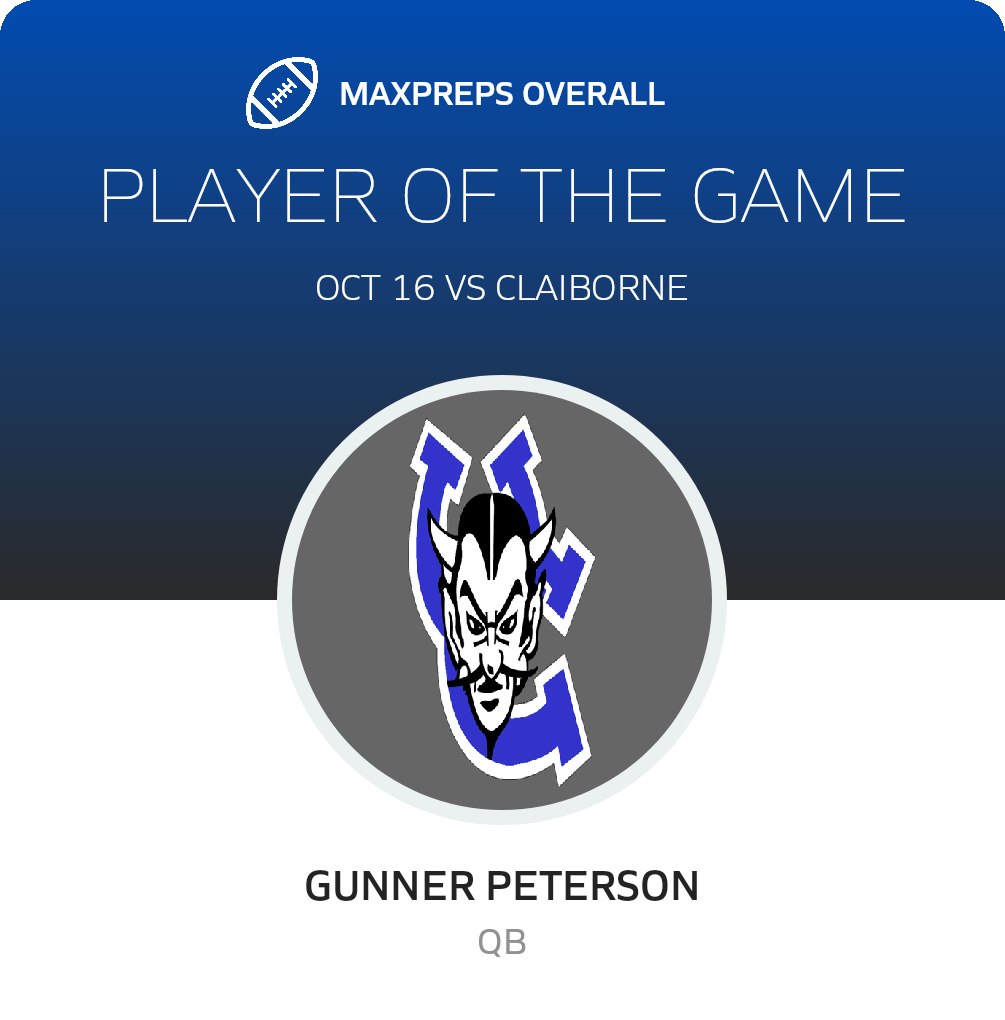 Players of the Game