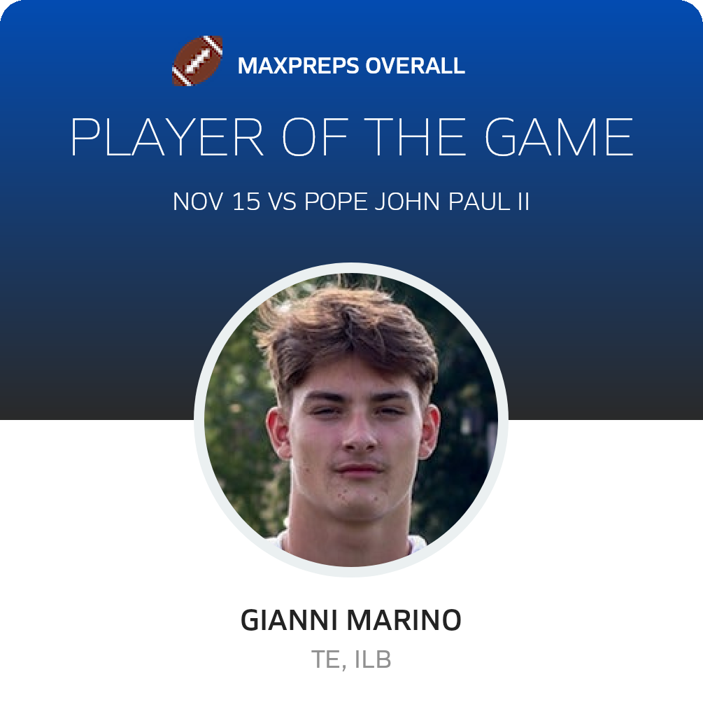 Player of the Game