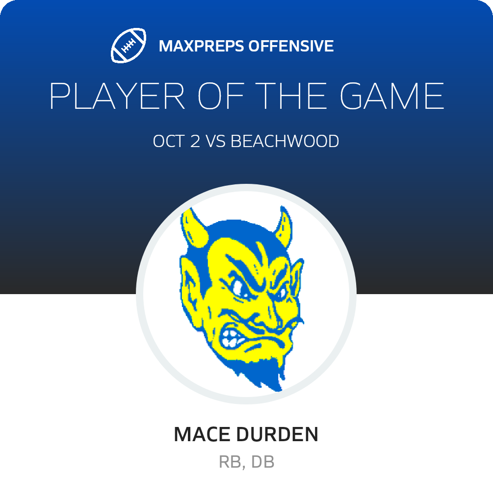 Players of the Game