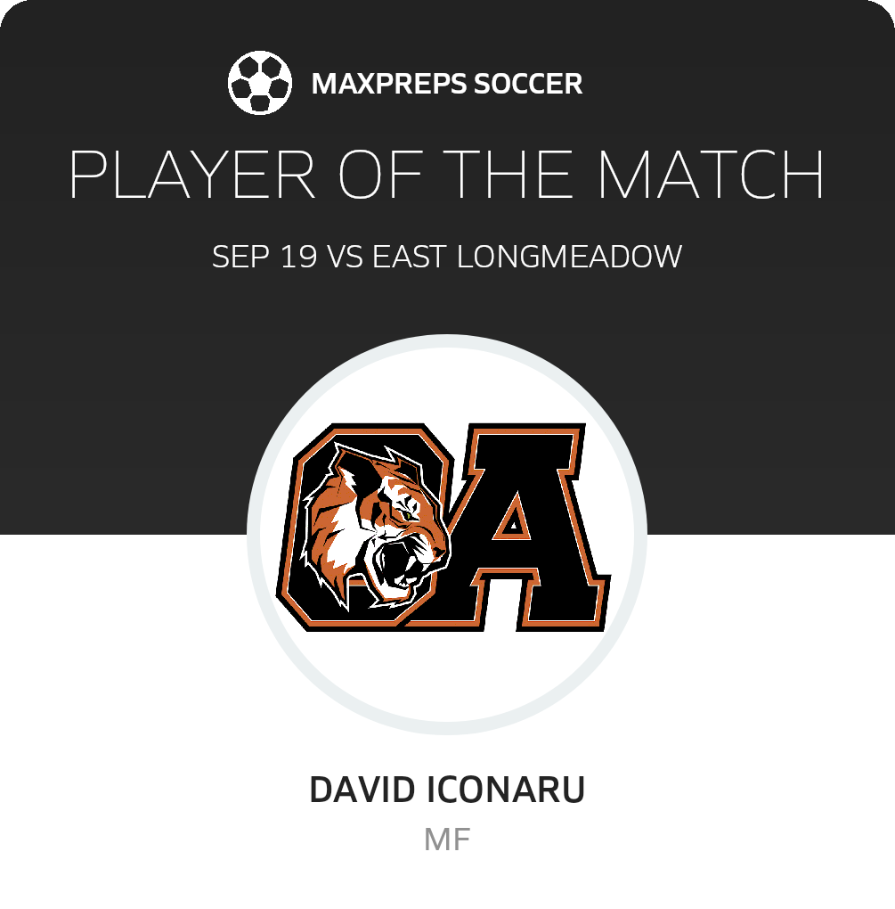 Player of the Match