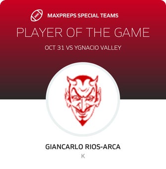 Players of the Game
