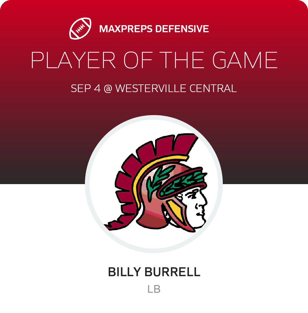 Players of the Game